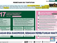 Video: Ini Respons Menteri Tito Soal 17+8 Tuntutan Rakyat