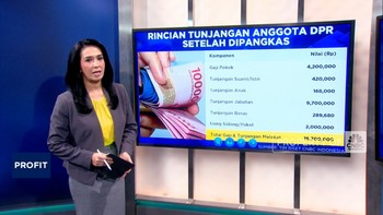 Video: Efisiensi Rp 267 Miliar Dari Pemangkasan Tunjangan DPR RI