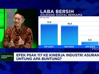 Video: Efek PSAK 117, Kinerja Industri Asuransi Untung Atau Buntung?