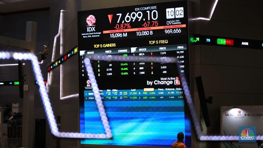 Pergerakan indeks Harga Saham Gabungan (IHSG), di Bursa Efek Indonesia, Jakarta, Selasa (9/9/2025). (CNBC Indonesia/Muhammad Sabki)
