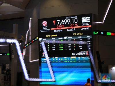 Ada Pola Transaksi Tak Wajar, BEI Pelototi Dua Saham Ini