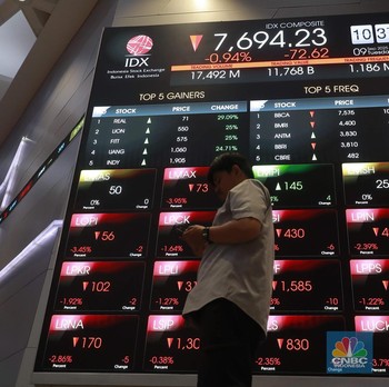 IHSG Sesi I Koreksi 1,66%, Balik Lagi ke Level 7.600-an