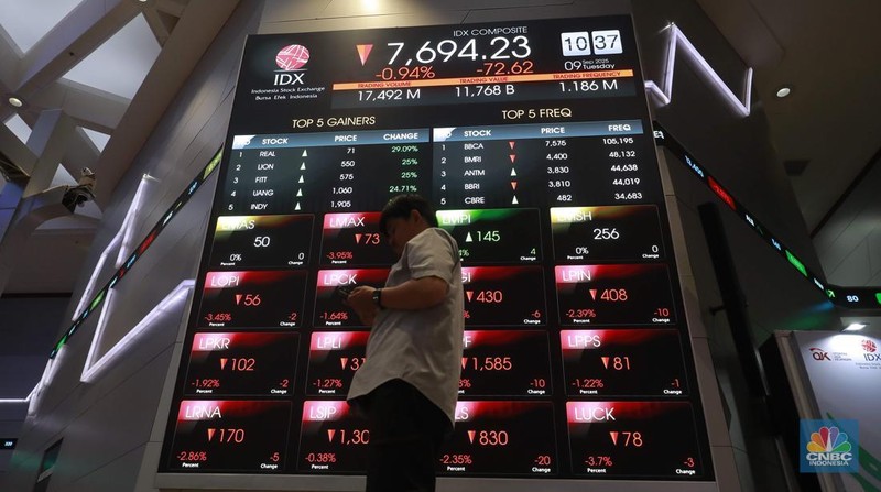 Pergerakan indeks Harga Saham Gabungan (IHSG), di Bursa Efek Indonesia, Jakarta, Selasa (9/9/2025). (CNBC Indonesia/Muhammad Sabki)