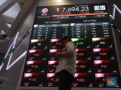 BEI Gembok Perdagangan Saham SOHO, SSTM dan MENN