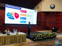 Pasca Dicaplok Djarum, Begini Kinerja Keuangan Remala Abadi (DATA)