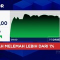 Video: Rupiah Anjlok Lebih Dari 1%, Nyaris Rp 16.500 Per Dolar AS