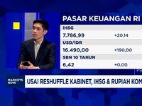 Video: Sri Mulyani Lengser Dari Menkeu, IHSG & Rupiah Anjlok Berjamaah