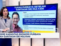 Video:Optimisme Kapasitas Ekonomi Purbaya Setelah Gantikan Sri Mulyani
