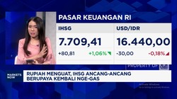 Video: Isu Sri Mulyani Mulai Reda, IHSG & Rupiah Kembali Tancap Gas