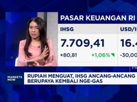 Video: Isu Sri Mulyani Mulai Reda, IHSG & Rupiah Kembali Tancap Gas