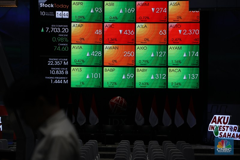 Layar menampilkan pergerakan Indeks Harga Saham Gabungan (IHSG) di Kantor Bursa Efek Indonesia (BEI), Jakarta, Rabu (10/9/2025). (CNBC Indonesia/Faisal Rahman)