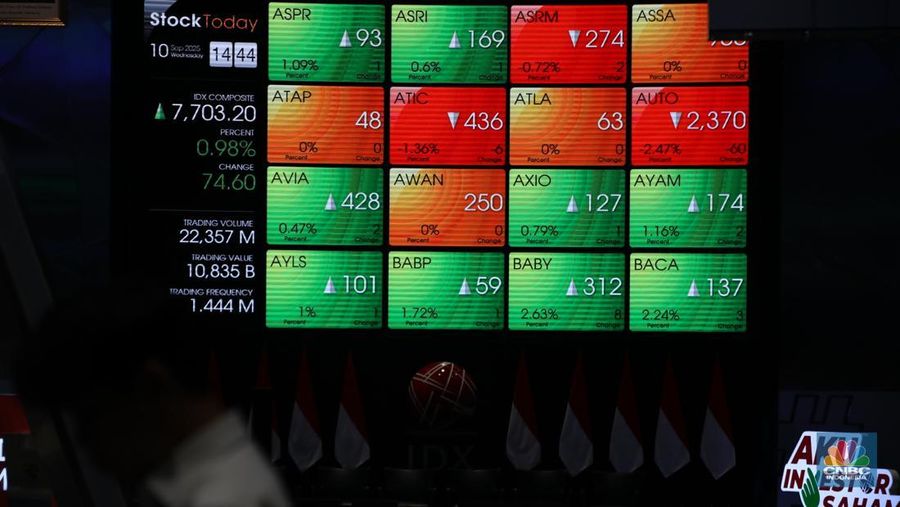 Layar menampilkan pergerakan Indeks Harga Saham Gabungan (IHSG) di Kantor Bursa Efek Indonesia (BEI), Jakarta, Rabu (10/9/2025). (CNBC Indonesia/Faisal Rahman)