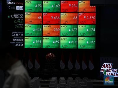IHSG Sesi 1 Ditutup Menguat 0,13%, Investor Cerna Kabar MSCI