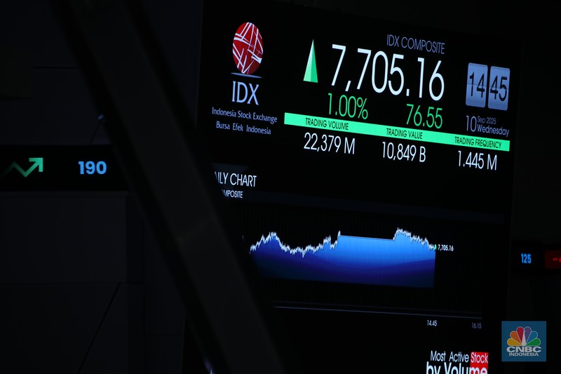Layar menampilkan pergerakan Indeks Harga Saham Gabungan (IHSG) di Kantor Bursa Efek Indonesia (BEI), Jakarta, Rabu (10/9/2025). (CNBC Indonesia/Faisal Rahman)