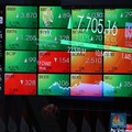 IHSG Menguat 0,64% Ditopang Kinerja Saham Bank BUMN