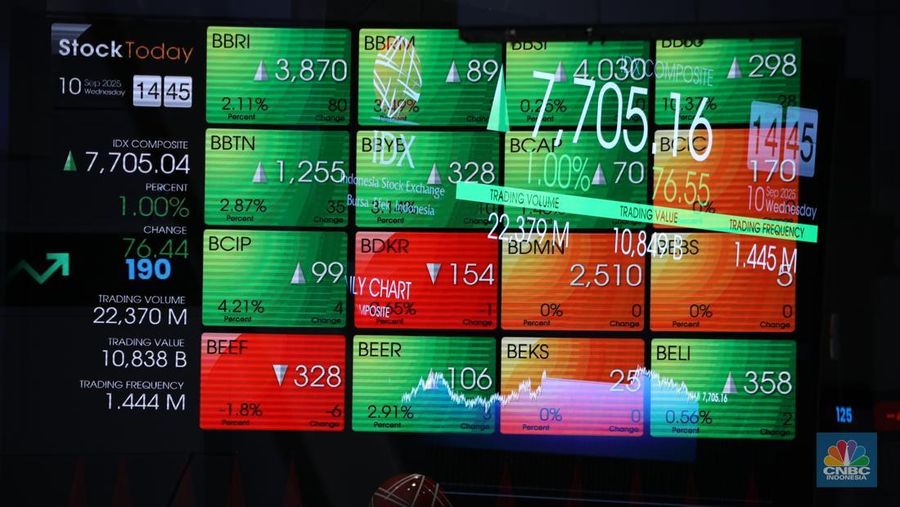 Layar menampilkan pergerakan Indeks Harga Saham Gabungan (IHSG) di Kantor Bursa Efek Indonesia (BEI), Jakarta, Rabu (10/9/2025). (CNBC Indonesia/Faisal Rahman)