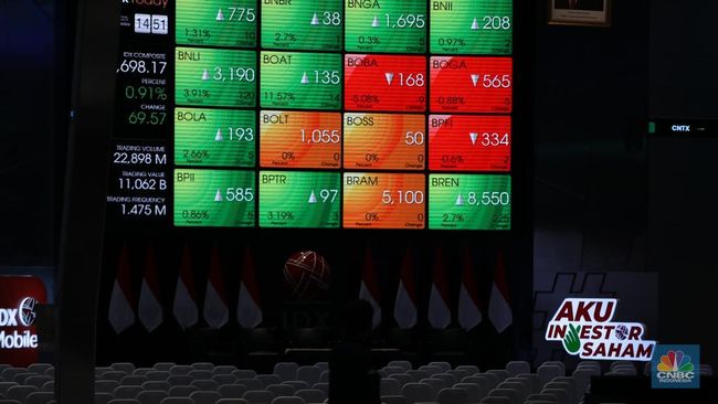 Saham Emiten Properti (ESTA) Naik Tajam, Akui Ada Potensi Diakuisisi