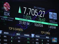 Badai Sudah Berlalu, IHSG Ditutup Menguat 0,92%