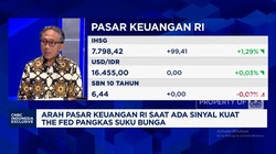 Video: Pasar Pantau Gebrakan Menkeu Purbaya,Investasi MI Lari ke Mana?