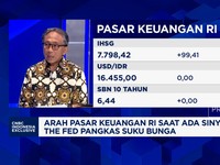 Video: Pasar Pantau Gebrakan Menkeu Purbaya,Investasi MI Lari ke Mana?