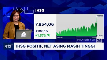 Video: Happy Weekend! IHSG Ditutup Menguat Lebih dari 1%