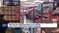 Video: Masih Panas! Inflasi AS Agustus Naik 2,9% (YoY)
