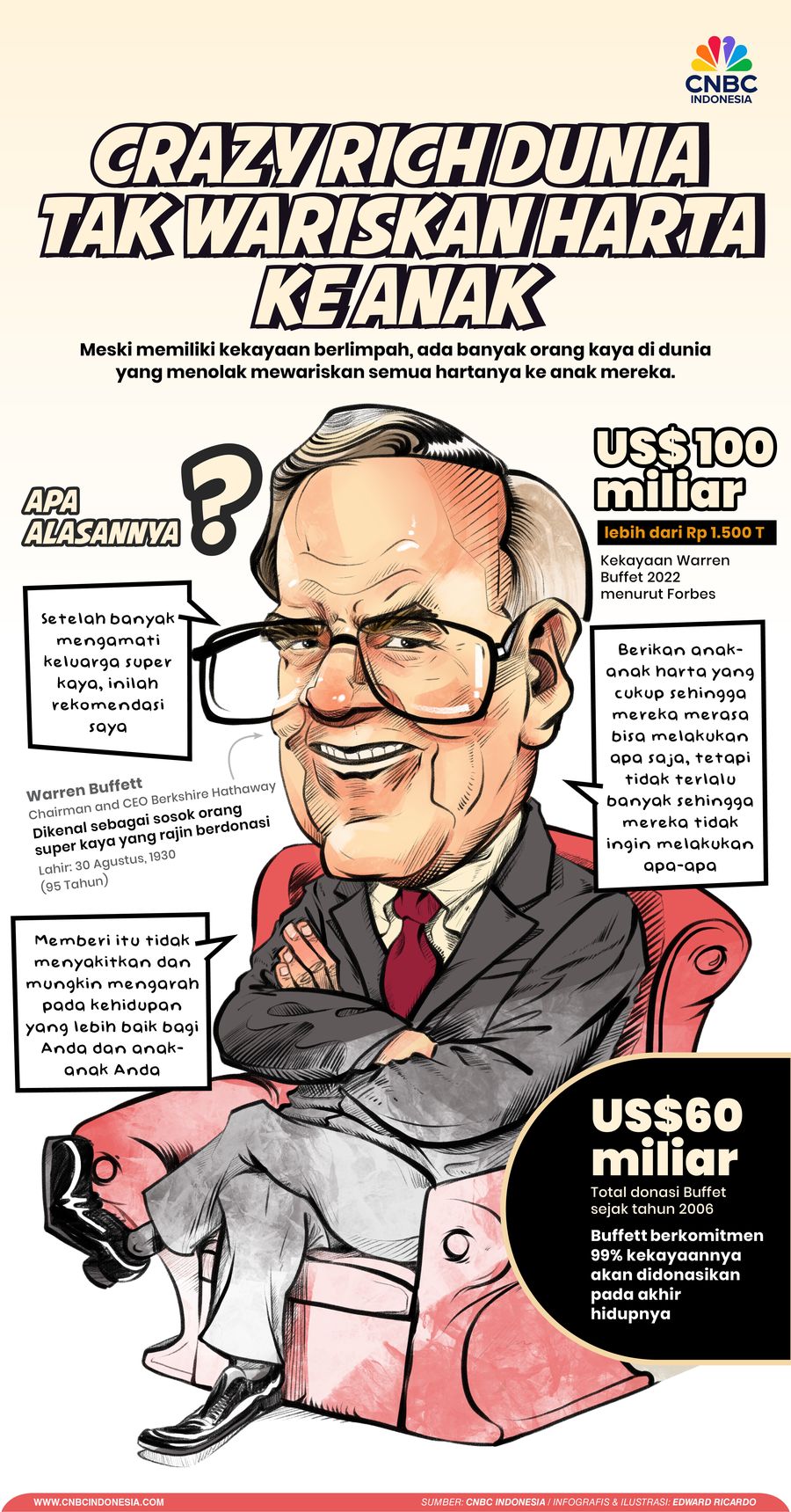 INFOGRAFIS, Crazy Rich Dunia Tak Wariskan Harta ke Anak