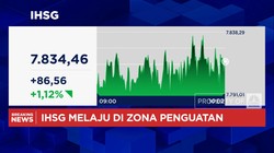 Video: Jum'at Berkah! Rupiah Perkasa & IHSG Menguat Lebih Dari 1%