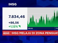 Video: Jum'at Berkah! Rupiah Perkasa & IHSG Menguat Lebih Dari 1%