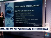 Video: Menkeu Tebar Rp 200 T ke Himbara, Ini Plus Minusnya!