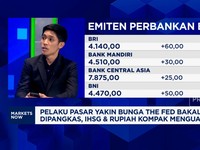 Video: Purbaya Tebar Rp200 Triliun, Sektor Mana Yang Kecipratan Cuan?