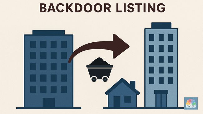 7 Saham Ini Backdoor Listing, Siapa Paling Hebat?