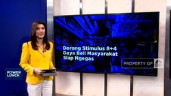 Video: Dorong Stimulus 8+4, Daya Beli Masyarakat Siap Ngegas