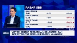 Video: Saat Bunga The Fed Turun, Asing Pilih Simpan Duit ke Sektor Ini