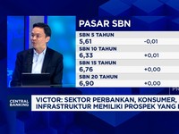 Video: Saat Bunga The Fed Turun, Asing Pilih Simpan Duit ke Sektor Ini