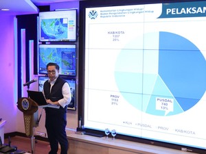 Kementerian LH Nilai Ketaatan Lingkungan 5.476 Perusahaan, Ini Hasilnya
