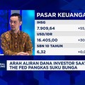 Video: IHSG & SBN Siap Banjir Investor Asing Saat Bunga The Fed Turun