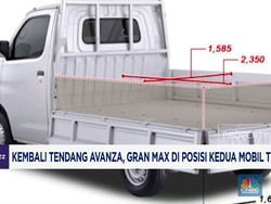 Video: Avanza Tersingkir, Merek Ini Jadi Raja Mobil Terlaris RI