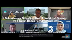 Pemerintah Akan Beri Rp 1 T Bonus Buat Pemda dengan Inflasi Terkendali