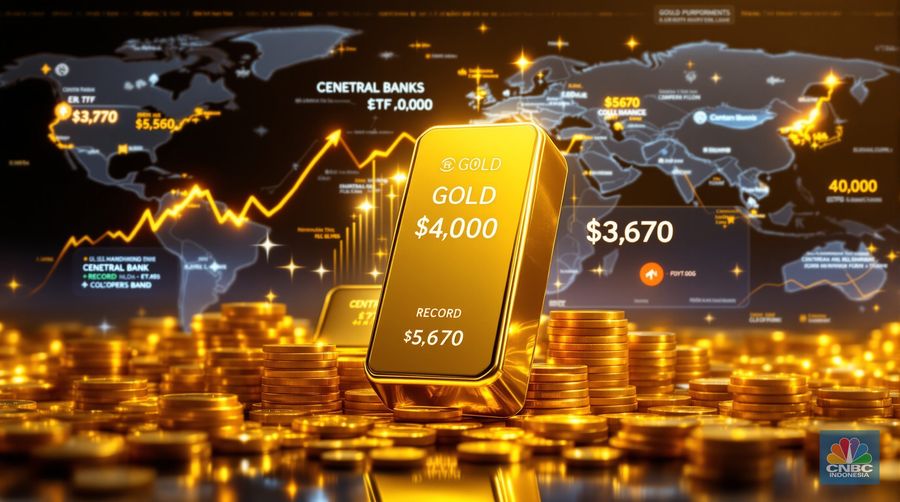 emas gold