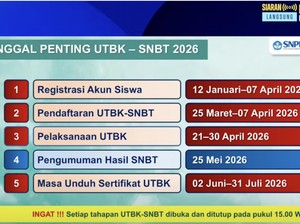 SNPMB 2026: Jadwal dan Syarat Terbaru Masuk PTN