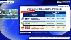 Rangkaian SNPMB 2026 Dimulai! Ini Jadwal Registrasi Akun dan Kuota PTN