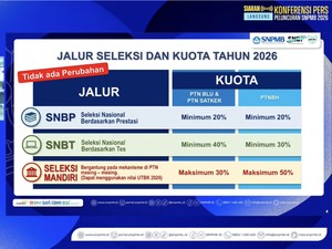 Rangkaian SNPMB 2026 Dimulai! Ini Jadwal Registrasi Akun dan Kuota PTN