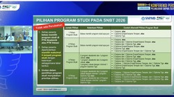 Tak Ada Perubahan! Peserta SNBT 2026 Bebas Pilih Program Studi