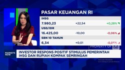 Video: IHSG & Rupiah 