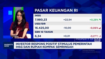 Video: IHSG & Rupiah 