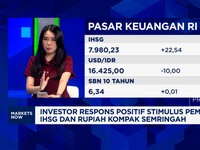 Video: IHSG & Rupiah 