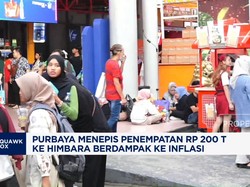 Video: Purbaya: Penempatan Rp 200 T ke Himbara Tak Berefek ke Inflasi