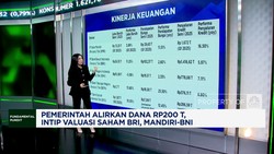 Video: Diguyur Dana Rp 200 T, Begini Valuasi Saham BRI, Mandiri-BNI