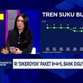 Video: IHSG & Rupiah Kompak Melemah